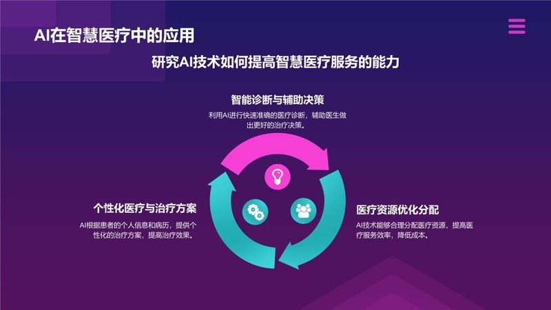 网络维护资质主要包括以下几种：