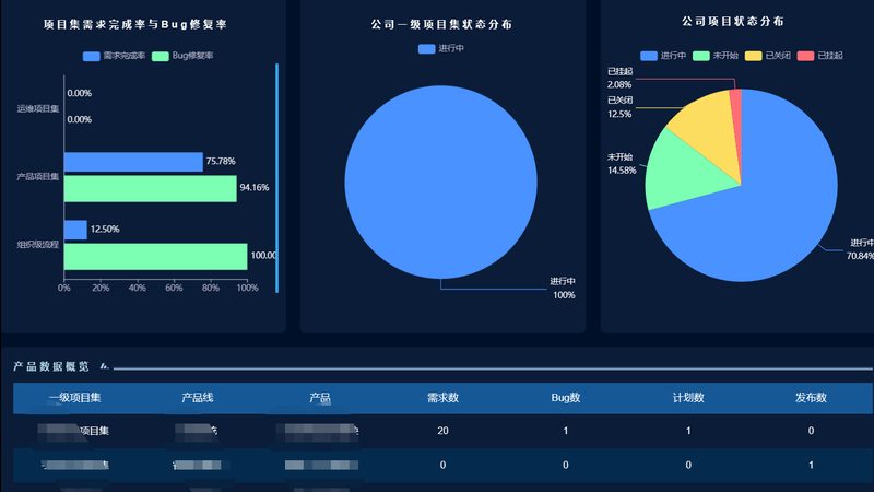 IT外包资质背后的人员要求解析