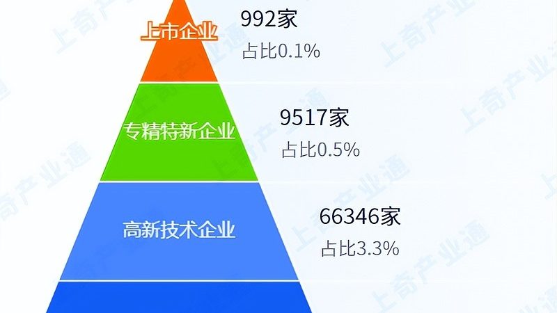 北京网络运维故障处理：关键环节与应对策略