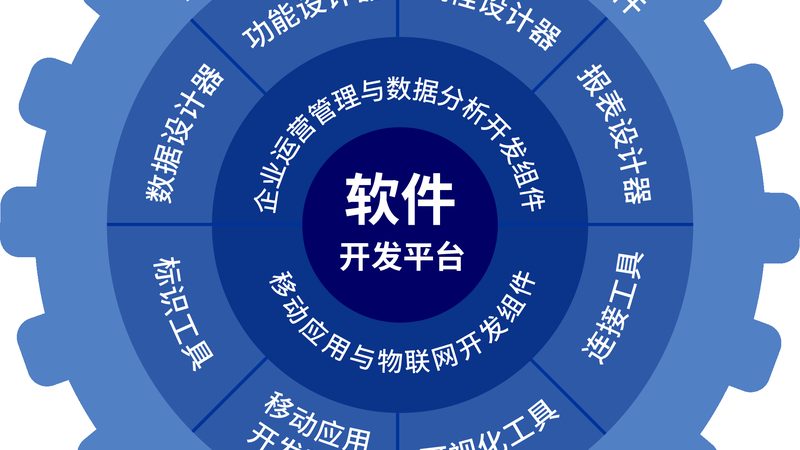 IT桌面运维常见故障解析与应对策略
